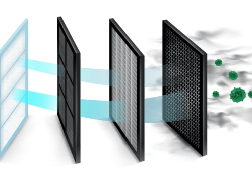 Do Electrostatic Filters Produce Ozone? - A Comprehensive Guide